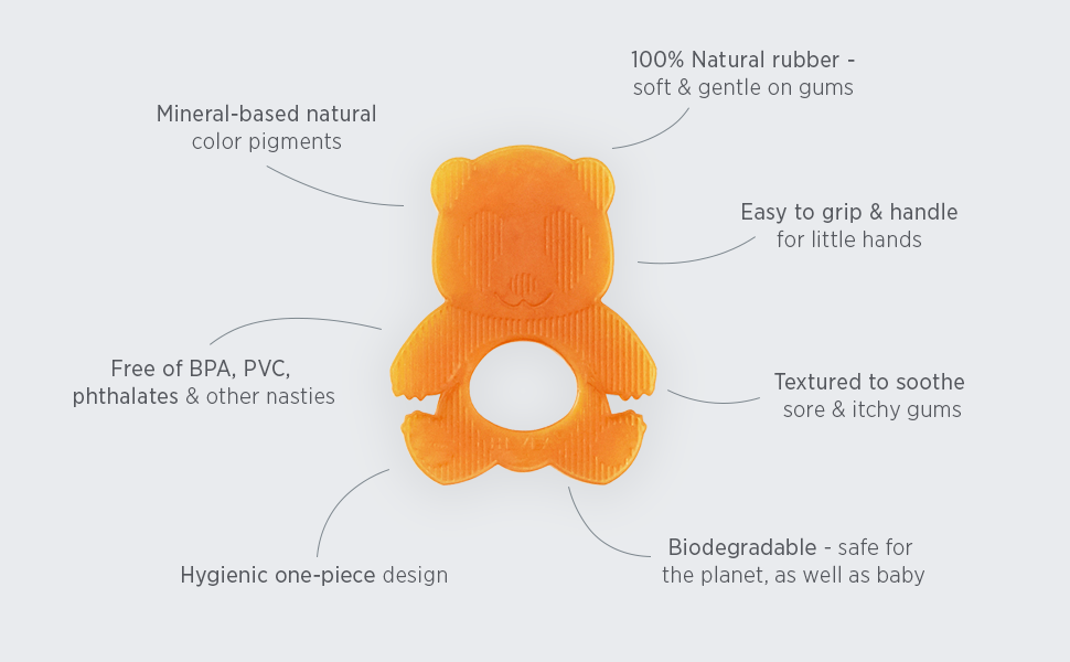 HEVEA Panda Teether in Natural Rubber | Teething Bites Toy For Baby ...