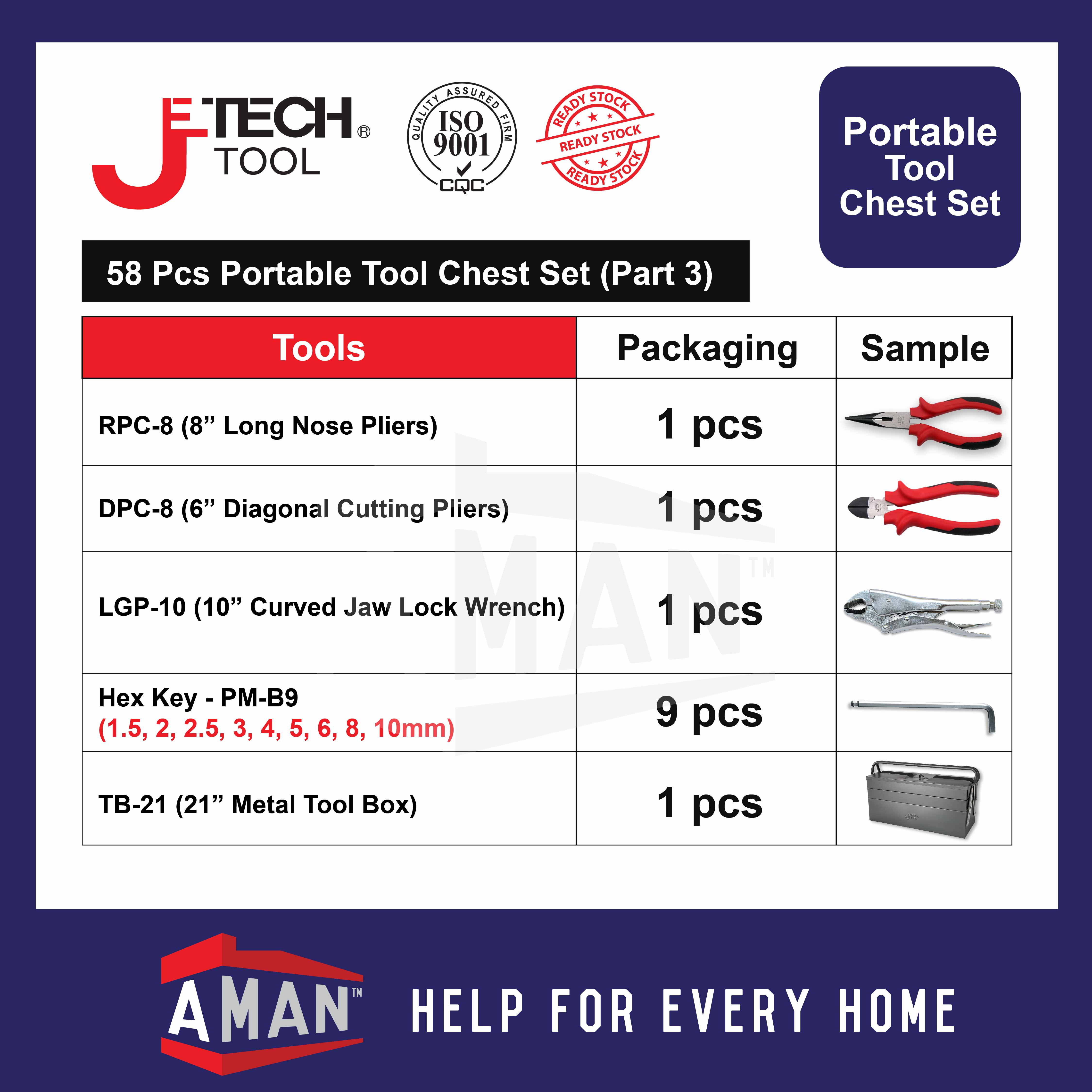 JETECH 58pcs Portable Tool Chest Set Combination Spanner Hex Socket ...