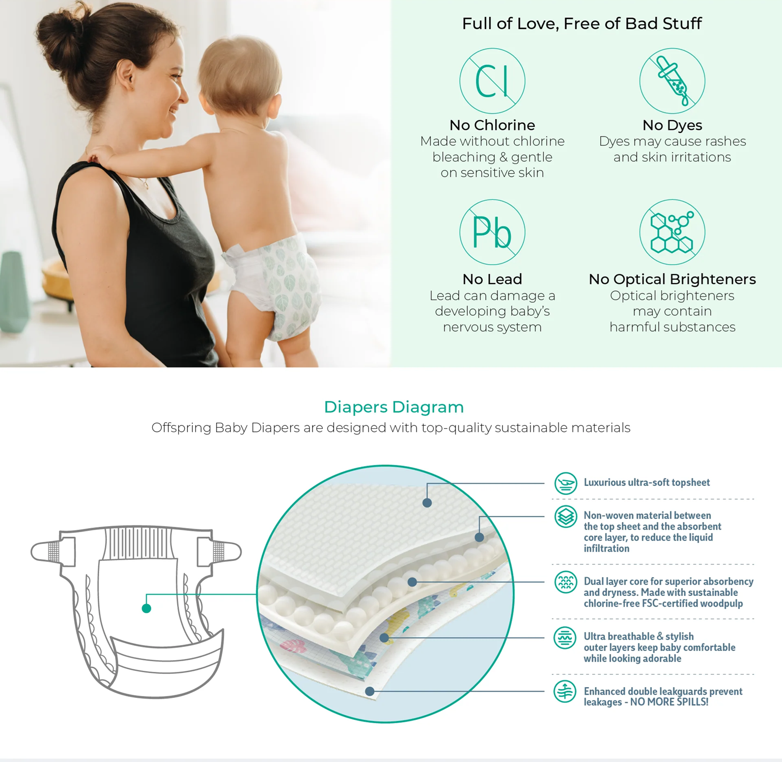 Offspring Fashion Diapers Tape XL 30 ( 12kg+ above I Baby Diapers ...