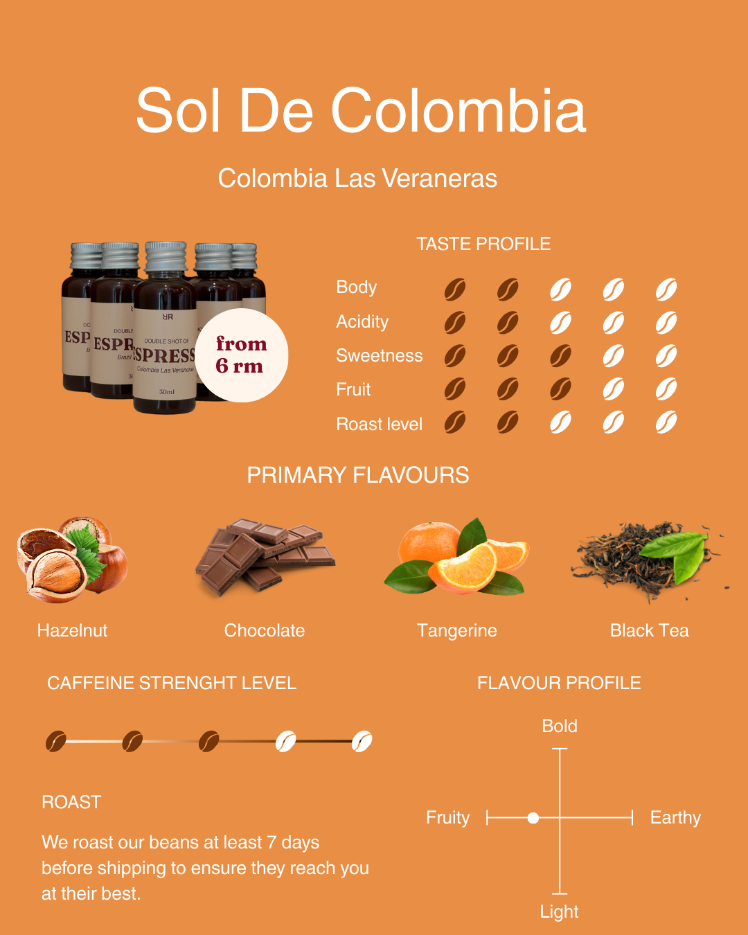 (ROASTED ROCKS) 100% Arabica Espresso Shot 30ml - Single-Origin Brazil ...