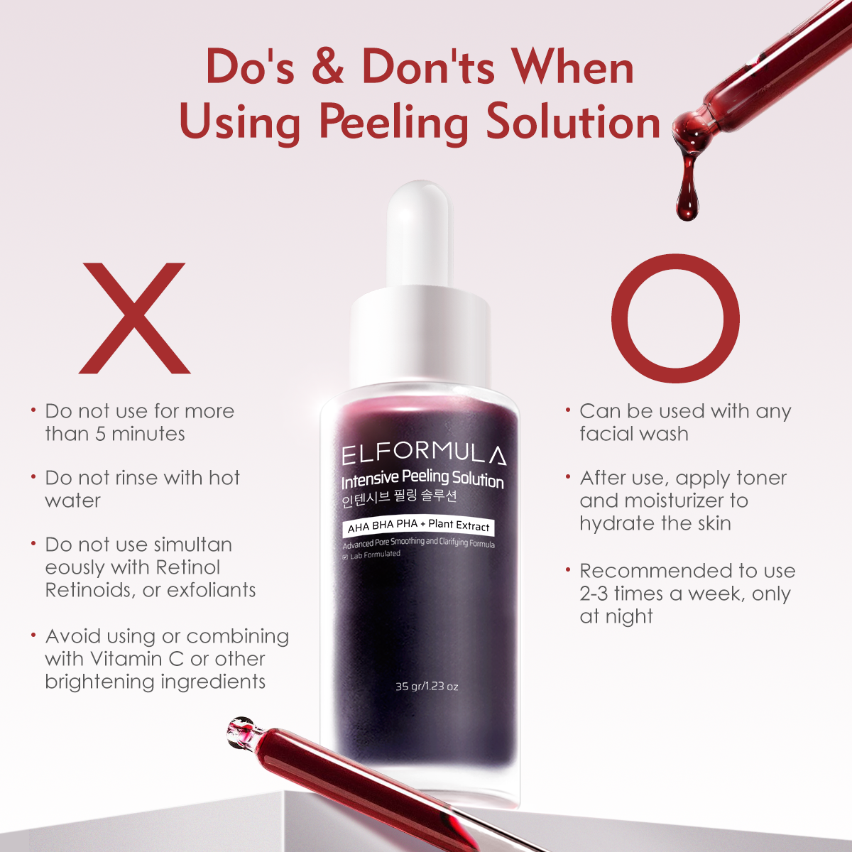 ELFORMULA Intensive Peeling Solution AHA BHA PHA Peeling Serum ...