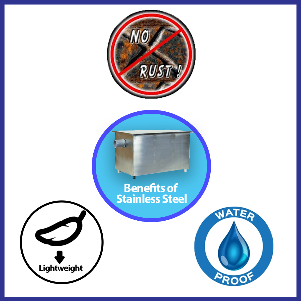 🔥BEST KUALITI🔥BRAVADO Stainless Steel Grease Trap Interceptor Oil ...