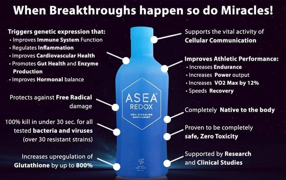 ASEA Redox Supplement Water (960ML/ 32oz X 4 BOTTLES FREE 4 Gel ...