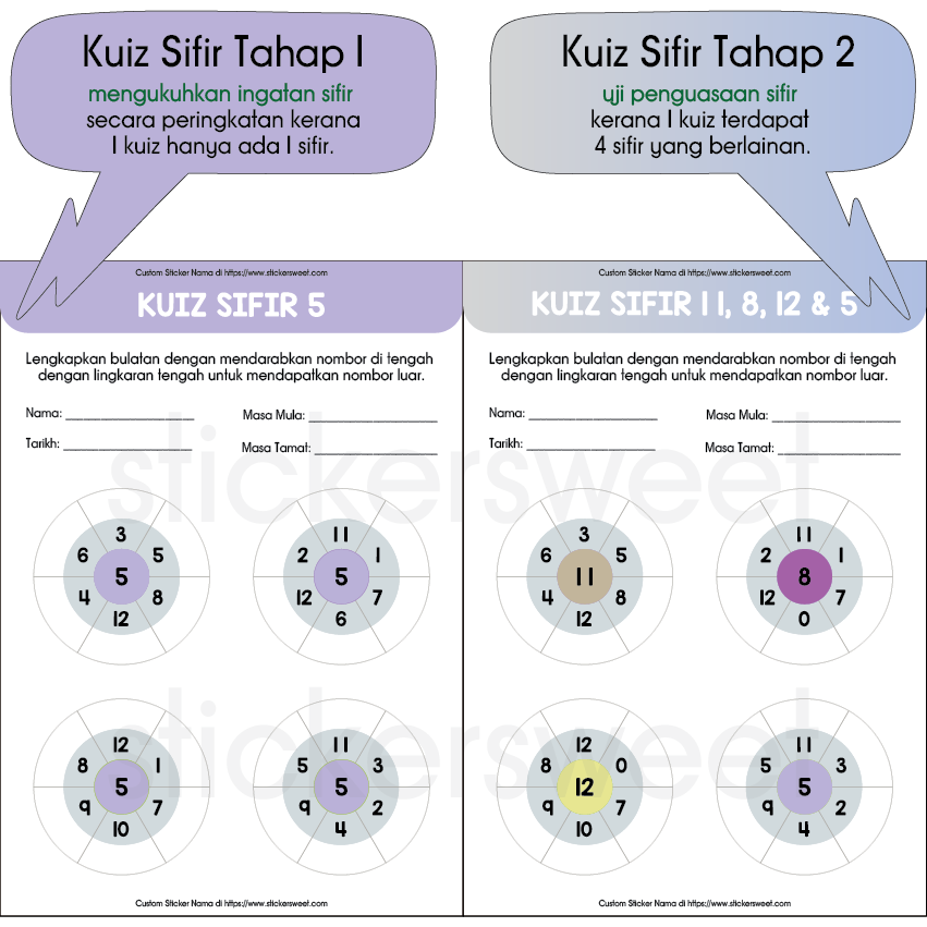 [PDF Softcopy] Jam Belajar Jam Matematik Latihan Tubi Matematik Tahun 2 ...