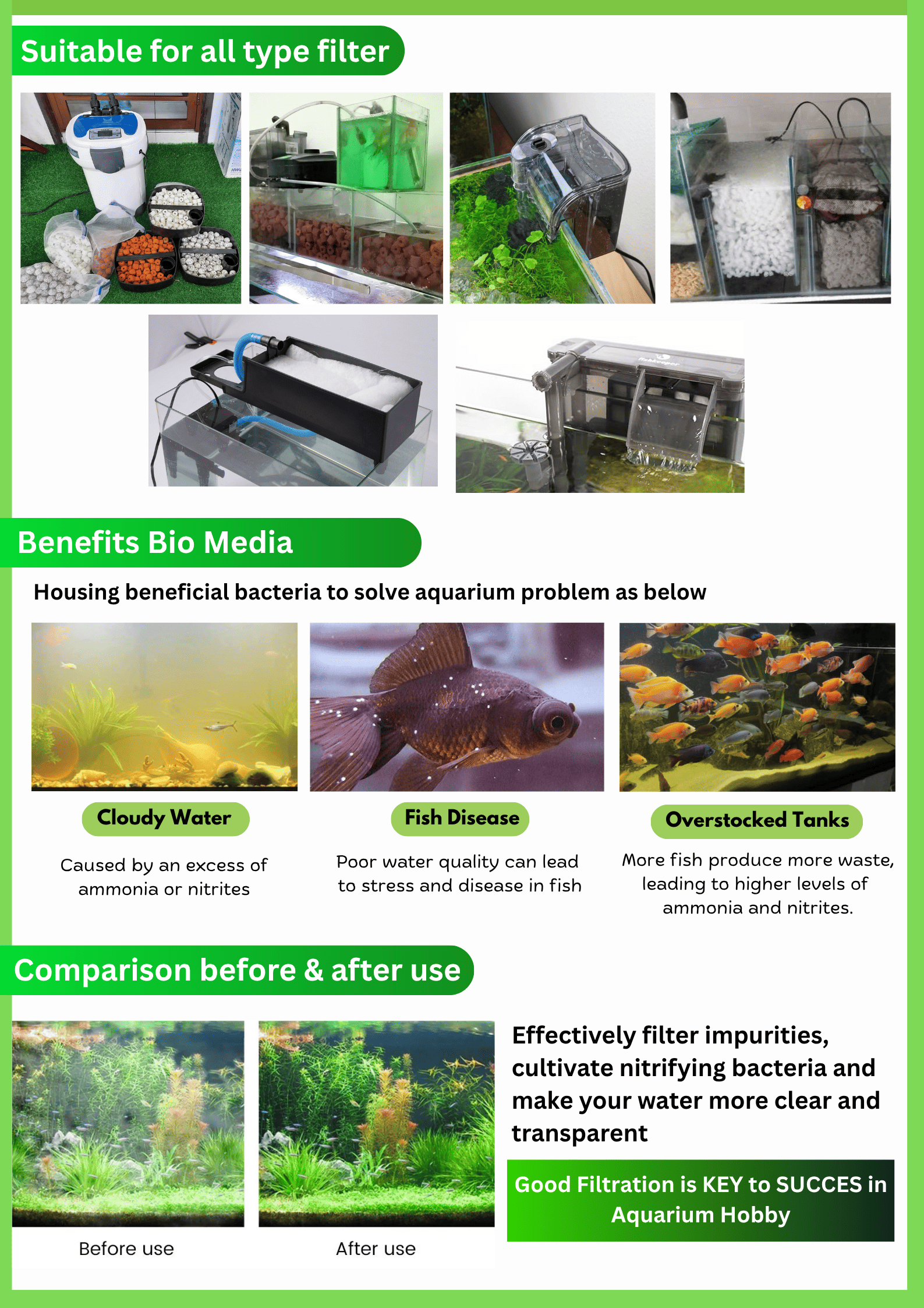 SLEN 500G Aquarium Mineral Bio Brick Fish Tank Filter Media Bacteria ...