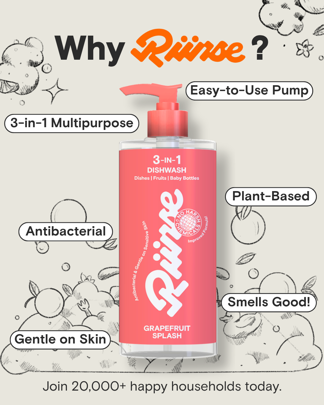 Riinse 3-in-1 Dishwash + Fruit & Veggie Wash + Baby Bottle Cleaner ...