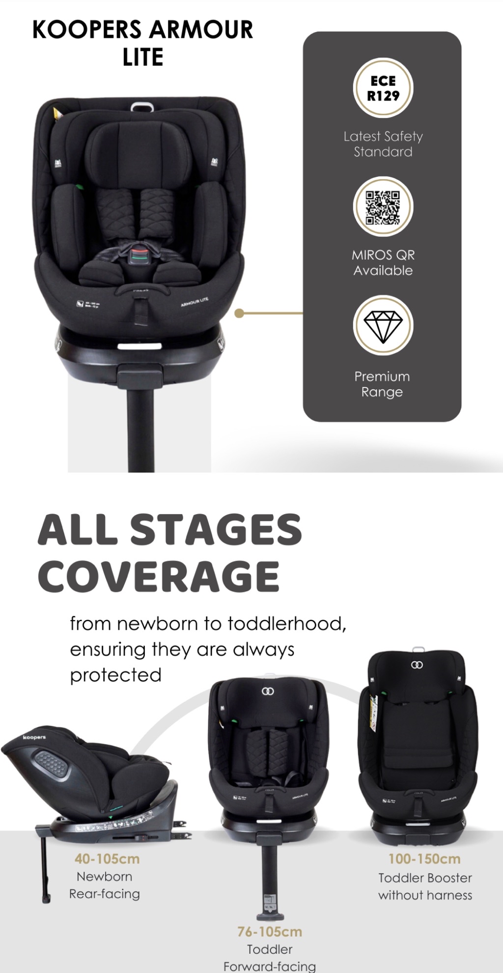 Koopers Armour Lite 360 Car Seat | Koopers Car Seat | Shopee Malaysia