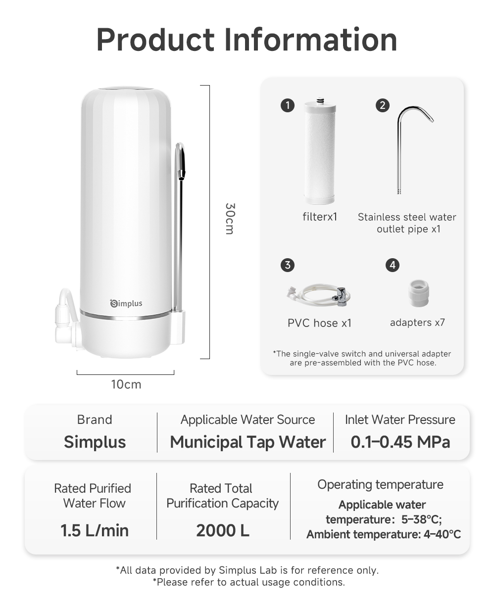 Simplus Tap Water Purifier | 3-Stage UF Filtration | 2.1L/min High Flow ...