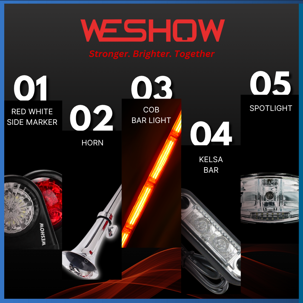 WESHOW GBS Truck Lori Tangki Air Spare Tank Cuci Tangan Hand Washing ...