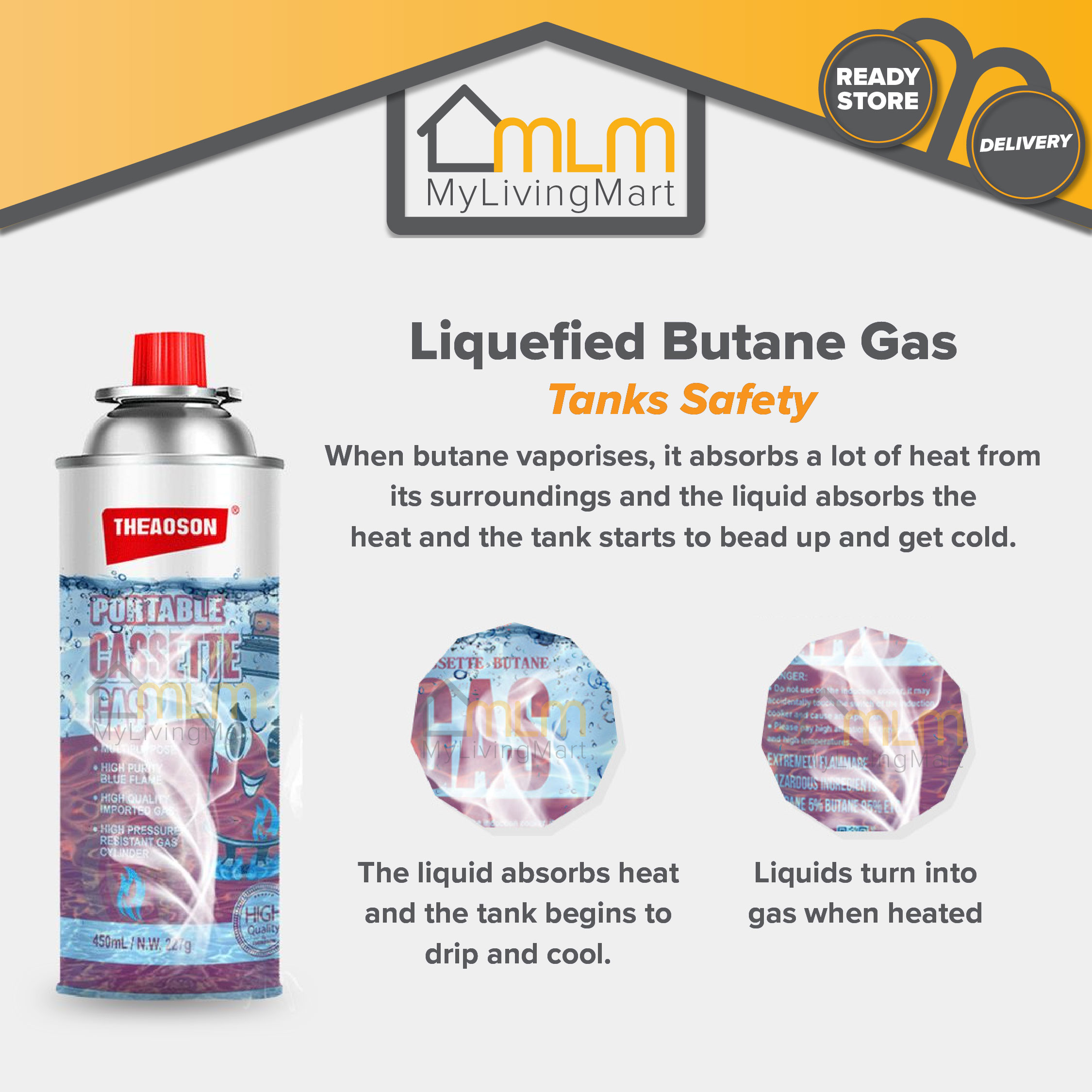 BOND WELD Liquefied Butane Gas Cartridge Gas Bottle Gas Torch Gas Tin ...