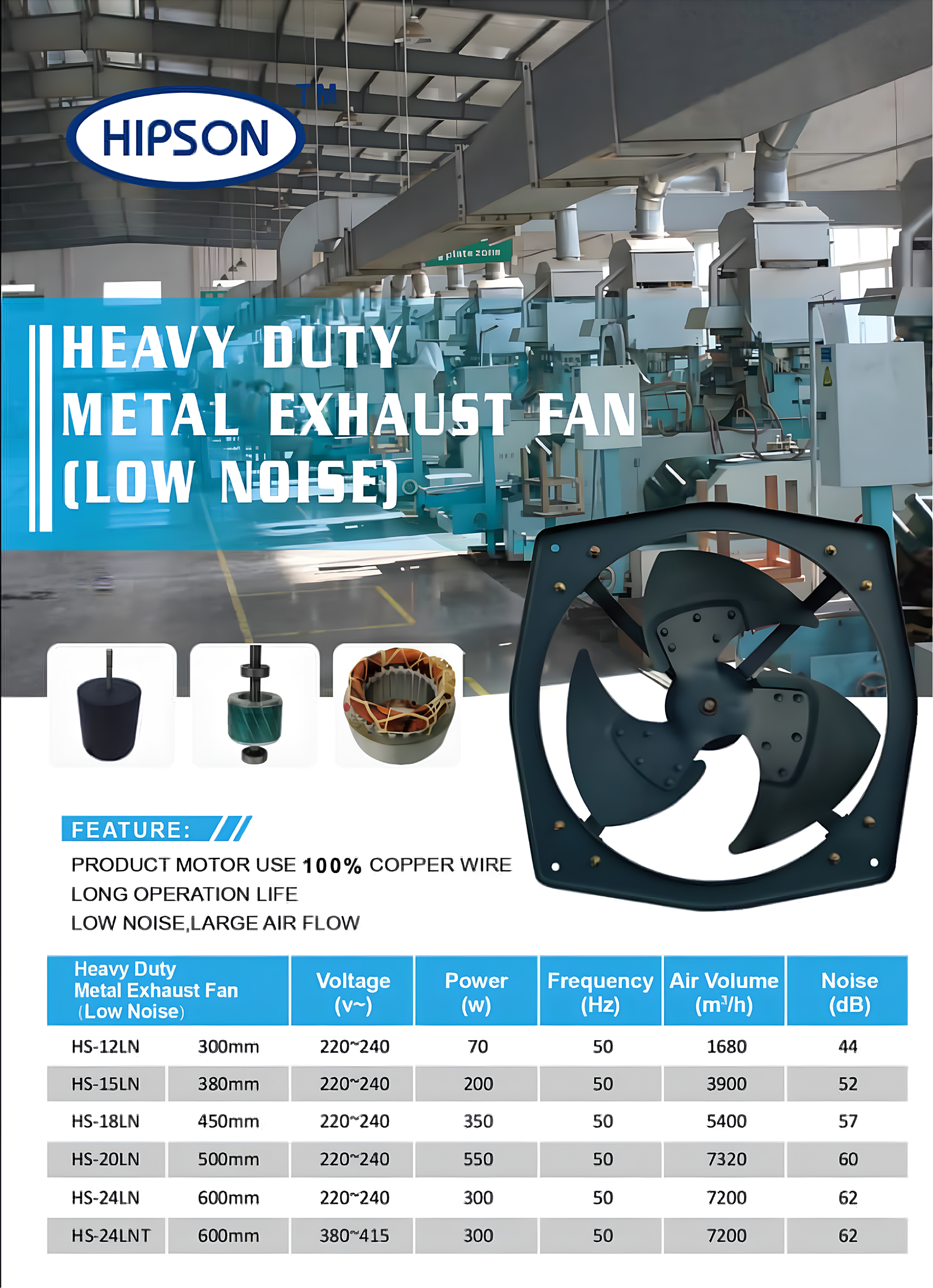 Hipson Metal Exhaust Fan Industrial Metal Exhaust Fan Kipas Kilang ...