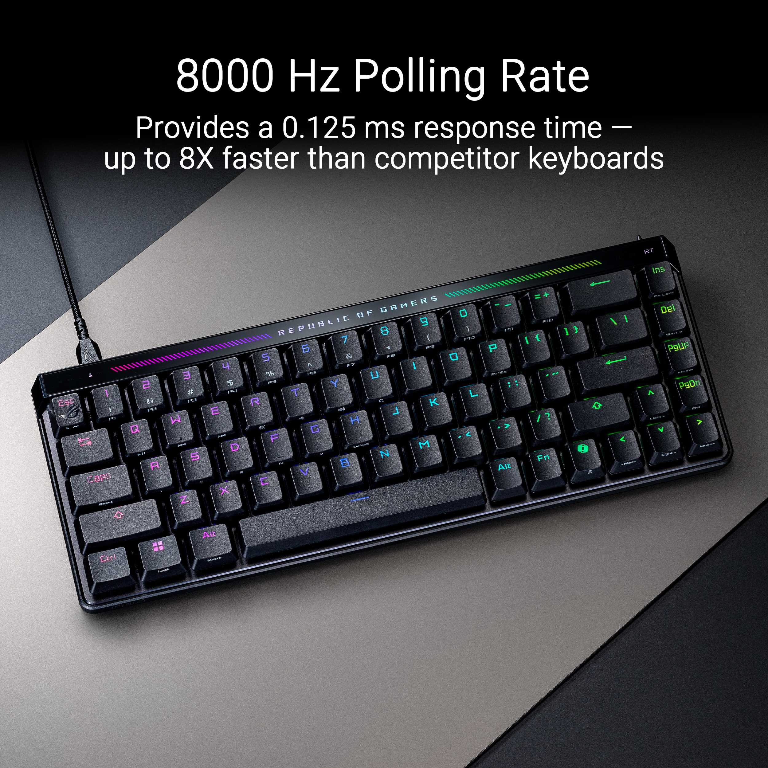 ASUS ROG M605 FALCHION ACE HFX 65 ANALOG GAMING KEYBOARD, PRE-LUBED ROG ...