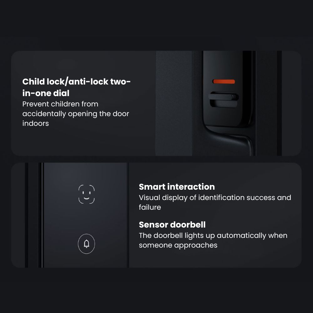 Xiaomi Face Recognition Smart Door Lock V1 / V2 / M30 / 4 Pro 3D ...