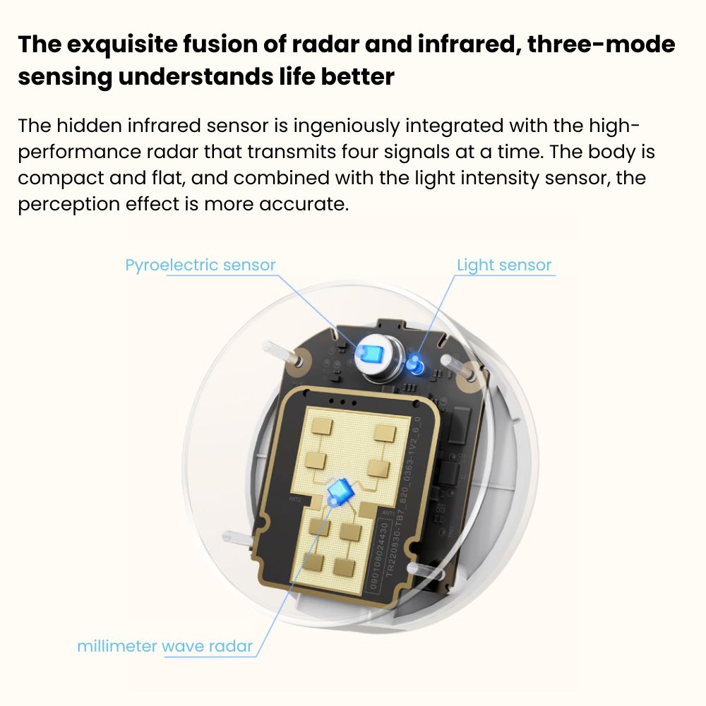 Xiaomi Human Presence Sensor Pro WiFi Smart Human Body Exists Sensor ...