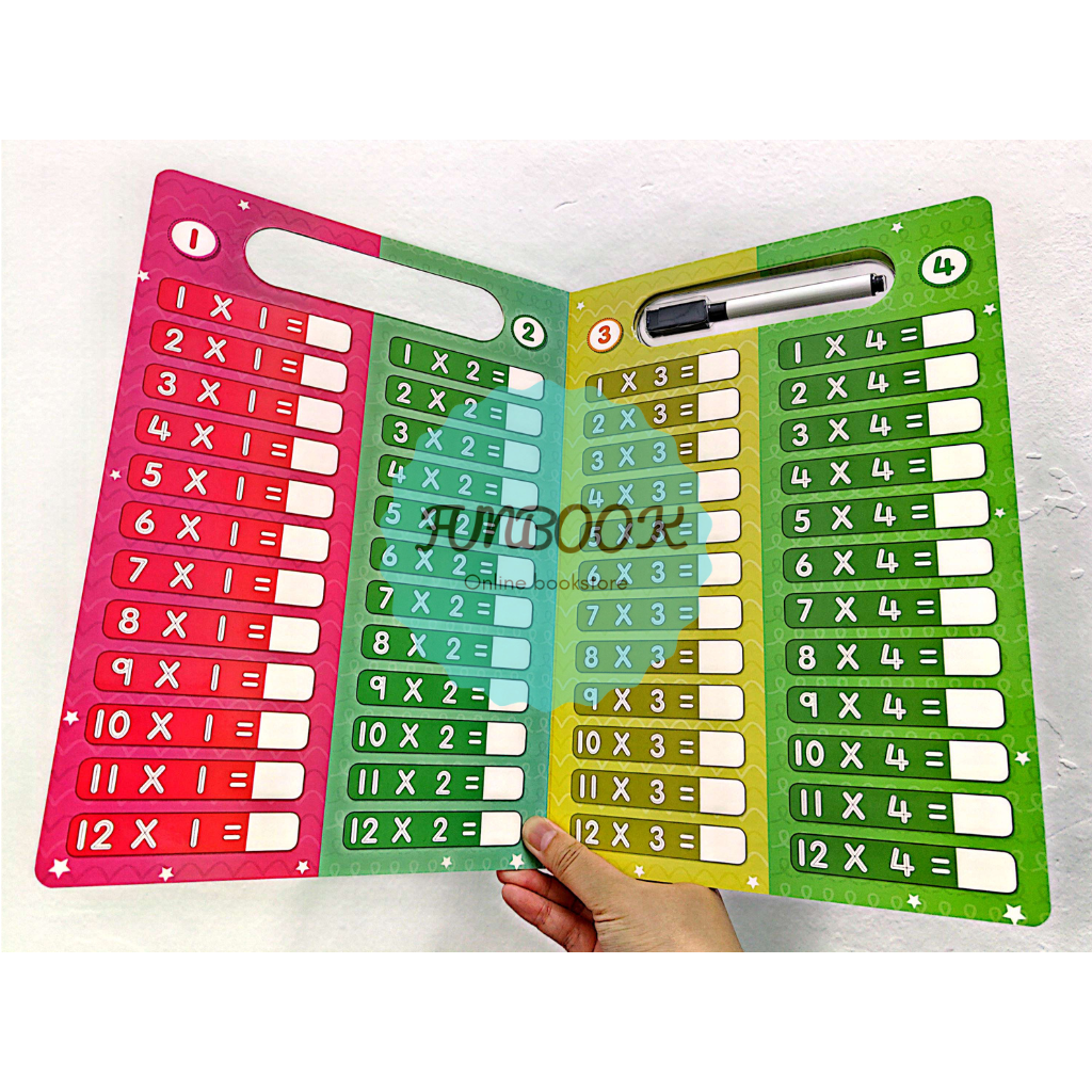 [FUNBOOK] PEN Let's Learn Numbers Alphabet Uppercase Lowercase time ...