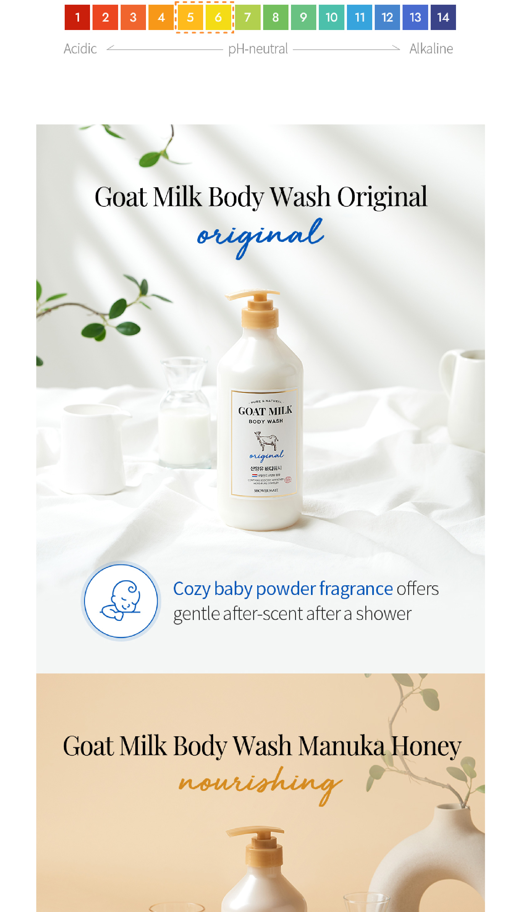 Showermate Goat Milk Body Wash - Ori/Manuka/Strawberry (2 x 800ml ...
