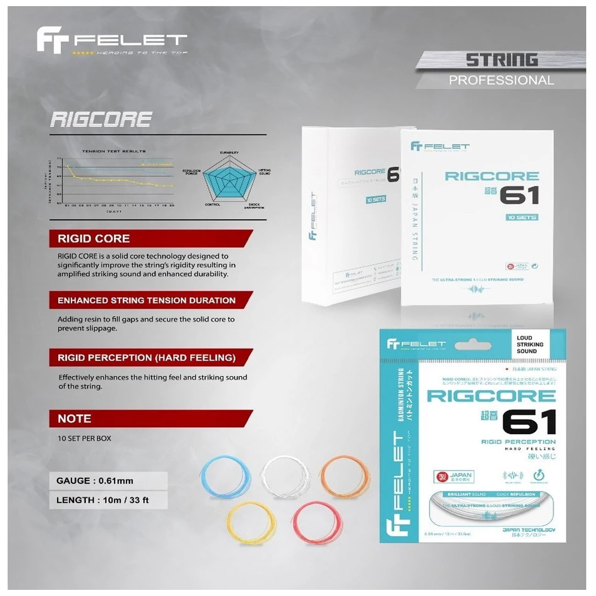 [100% ORIGINAL] FELET Rigcore 61 Badminton String Hard Feeling High ...