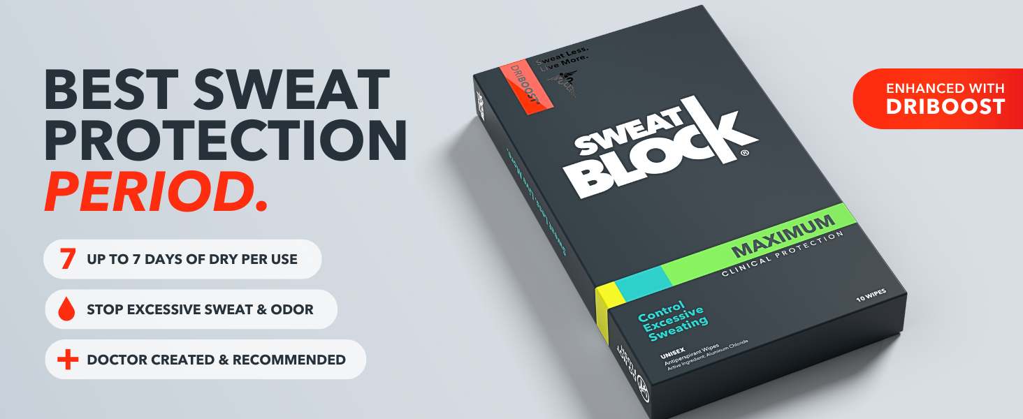 Sweatblock Clinical Strength Antiperspirant Wipes | Hand & Feet Lotion ...