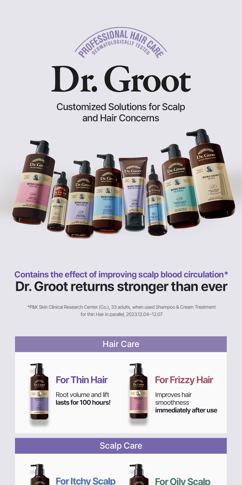 Dr. Groot Intensive Care Multi-Perfection Hair Loss Control Shampoo for ...