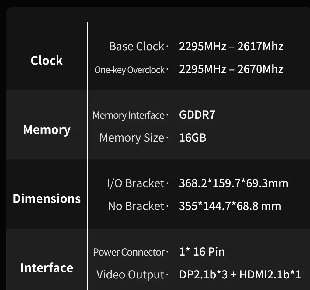 Colorful RTX 5080 iGame Vulcan Advacned OC Ultra W V 16GB GDDR7 Nvidia ...
