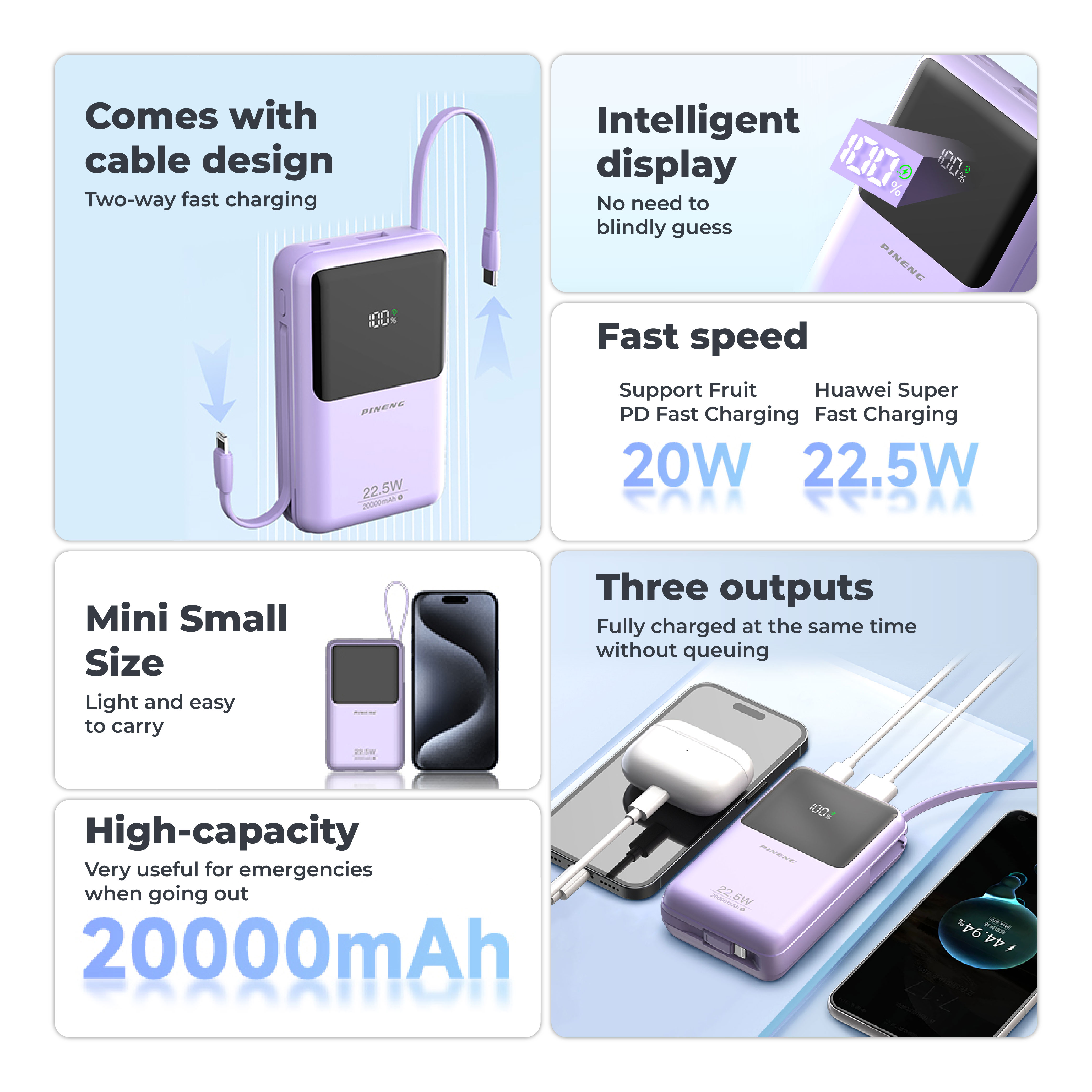 [3C Certified] Pineng PN-892PD 20000mAh 22.5W Fast Charge Powerbank w ...