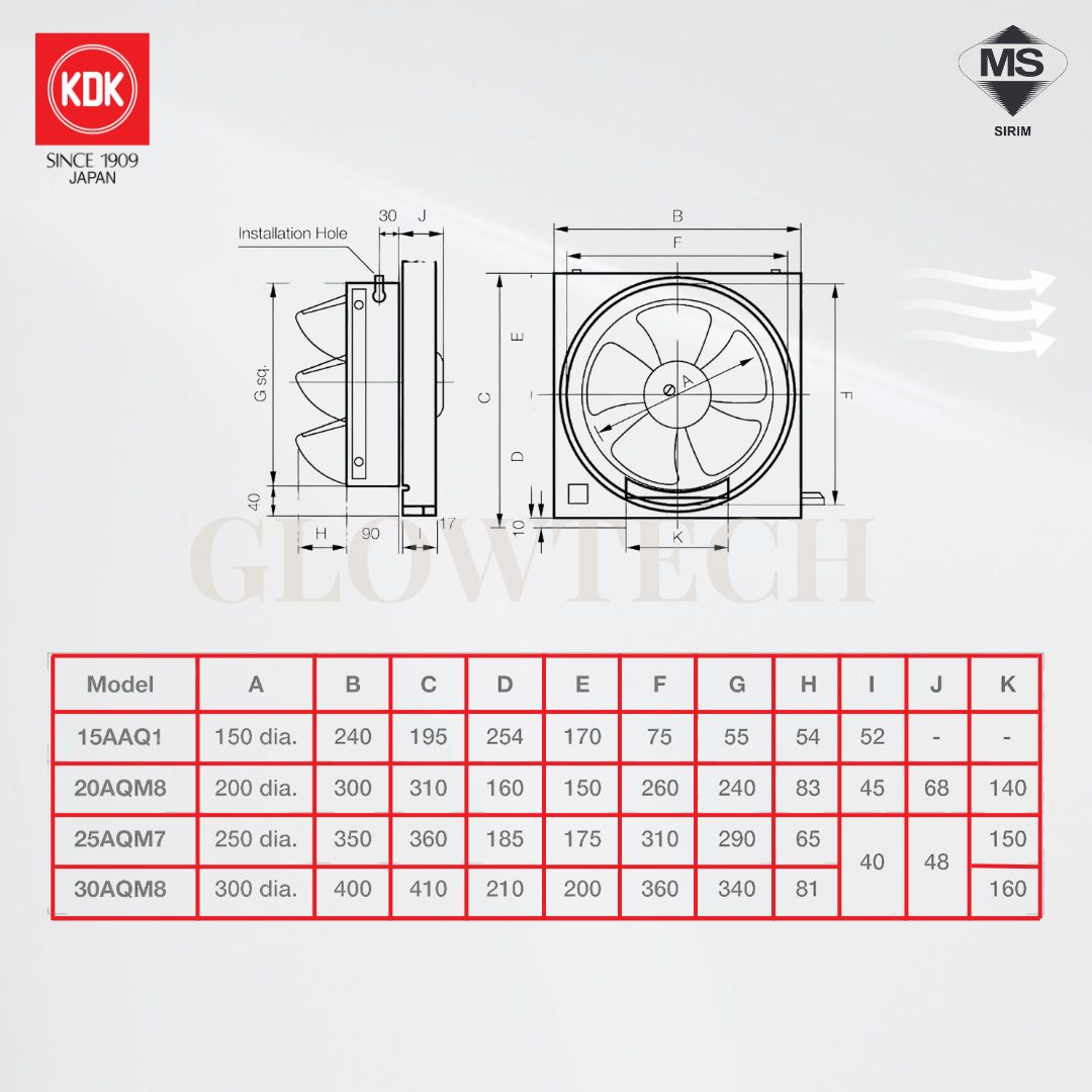 KDK WALL MOUNT EXHAUST FAN 20AQM (8