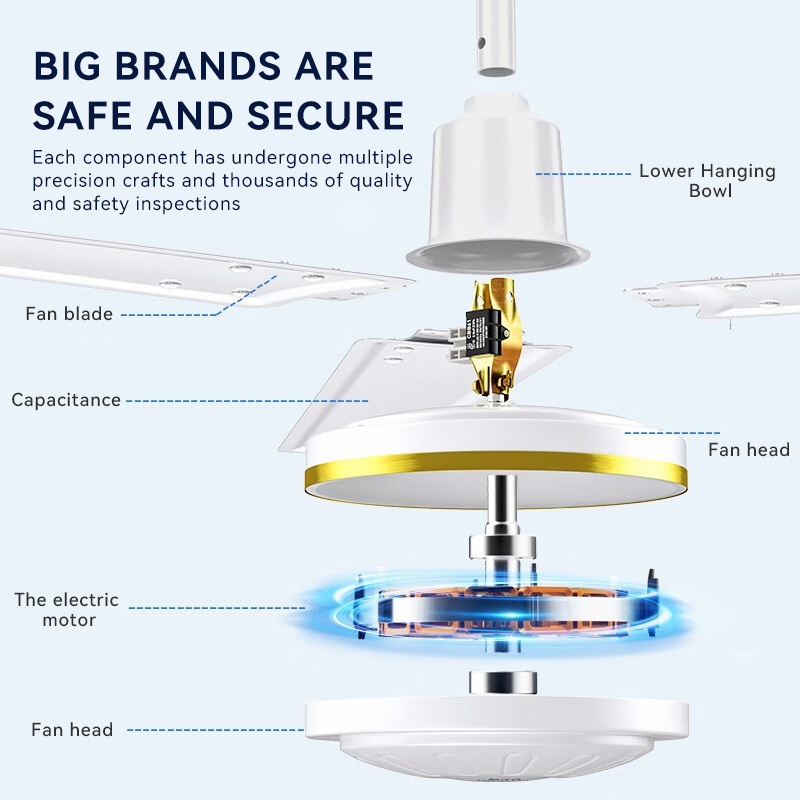 56 inch 3 Speed DC motor Ceiling Fan 5 Blades iron leaf Kipas mute big ...