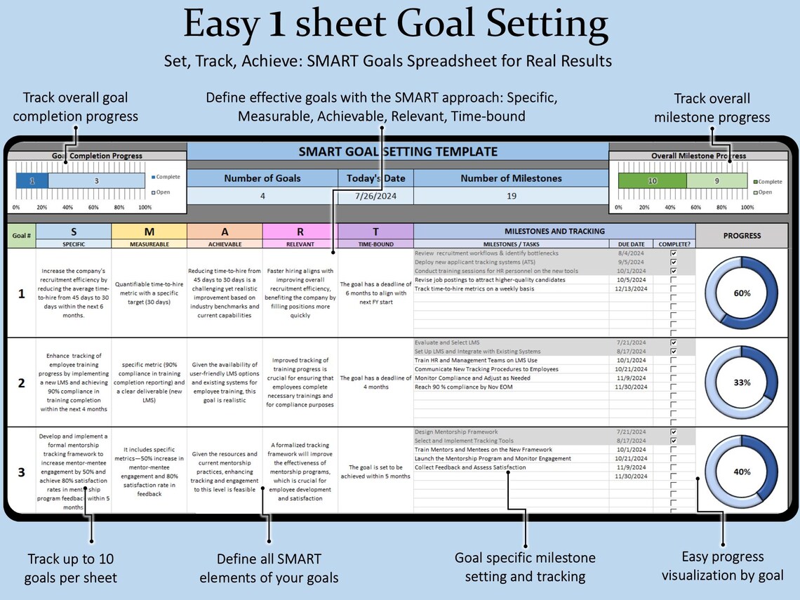 HR Staff Tools Spreadsheet Bundle Excel Employee Tracking Skills ...