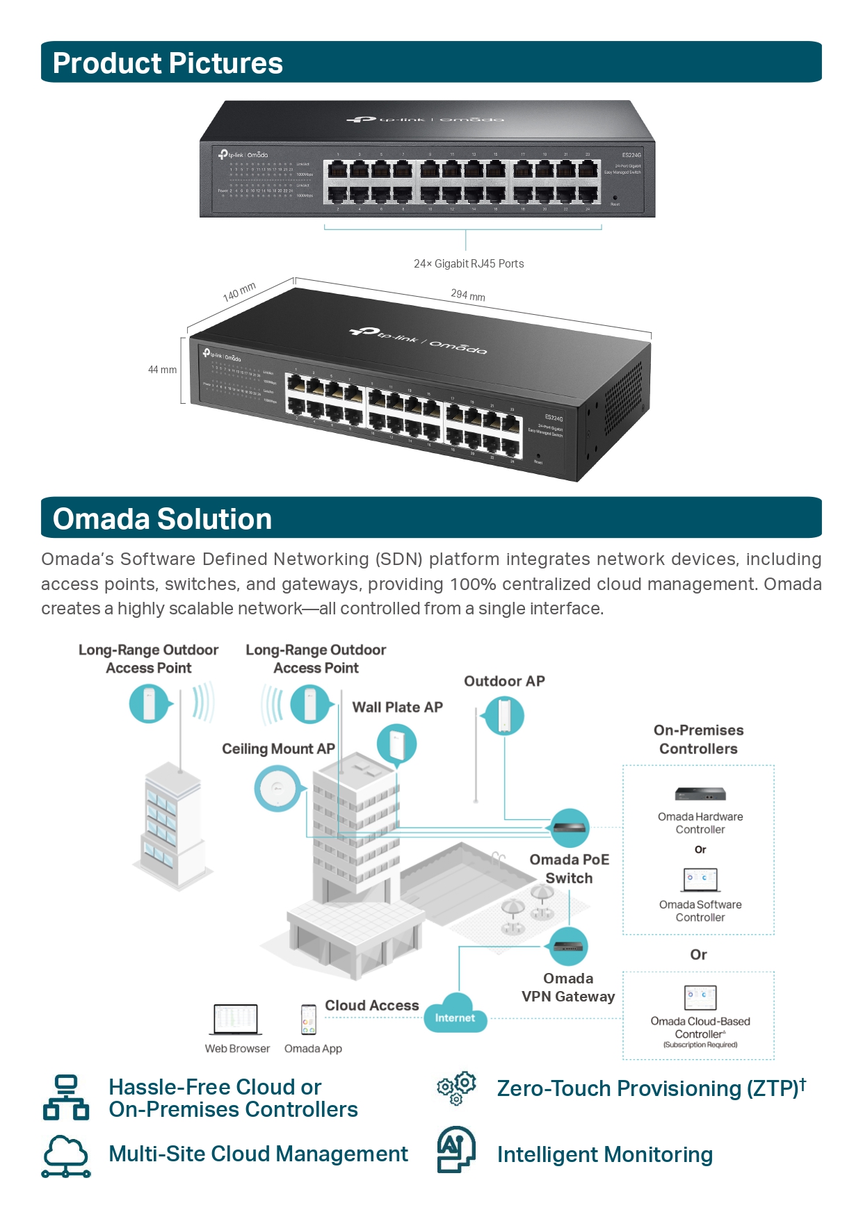 TP-LINK Tplink Omada 24 Port Gigabit 1000m Managed IP Network Switch ...