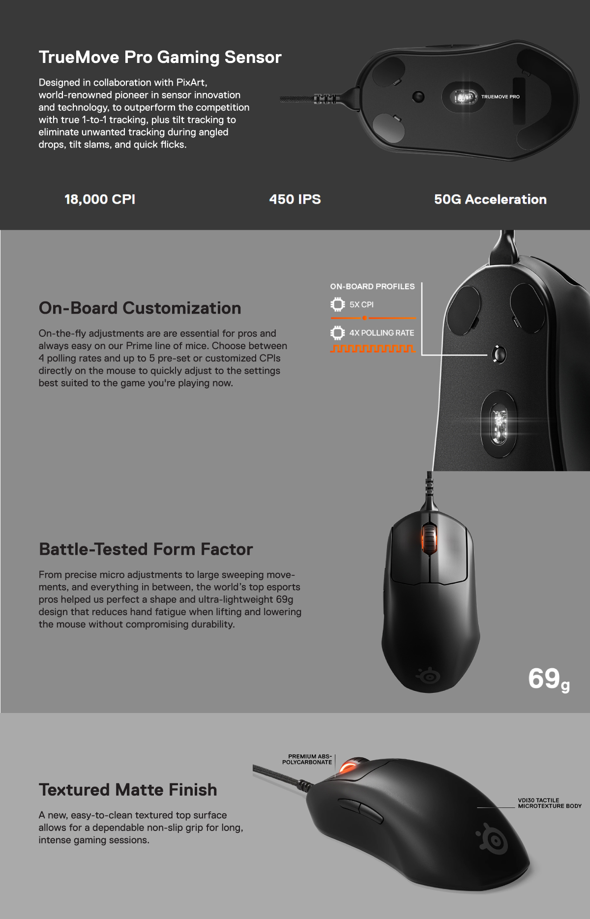 SteelSeries Prime Wired TrueMove Pro Gaming Sensor Gaming Mouse (Black ...
