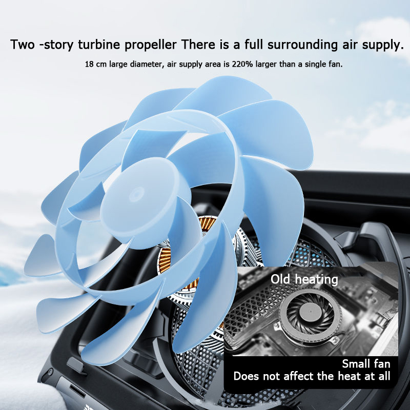 18CM Cooler Fan Powerful Turbo Radiator Cooling Plate (9000 RPM) RGB ...