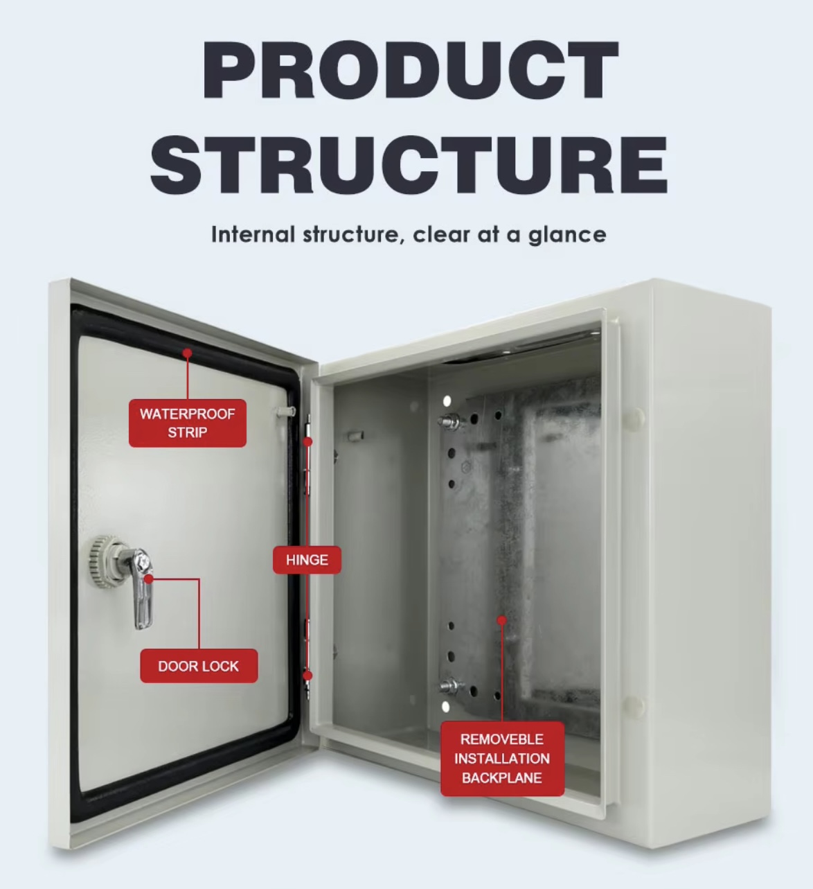 Weatherproof IP65 Metal Enclosure Panel Box Indoor And Outdoor Cabinets ...