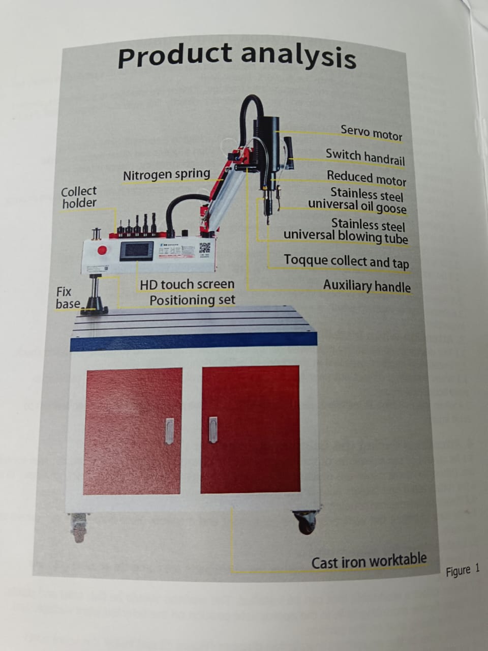 M3-M16 High Speed Automatic Lubrication and Cooling Universal Electric ...