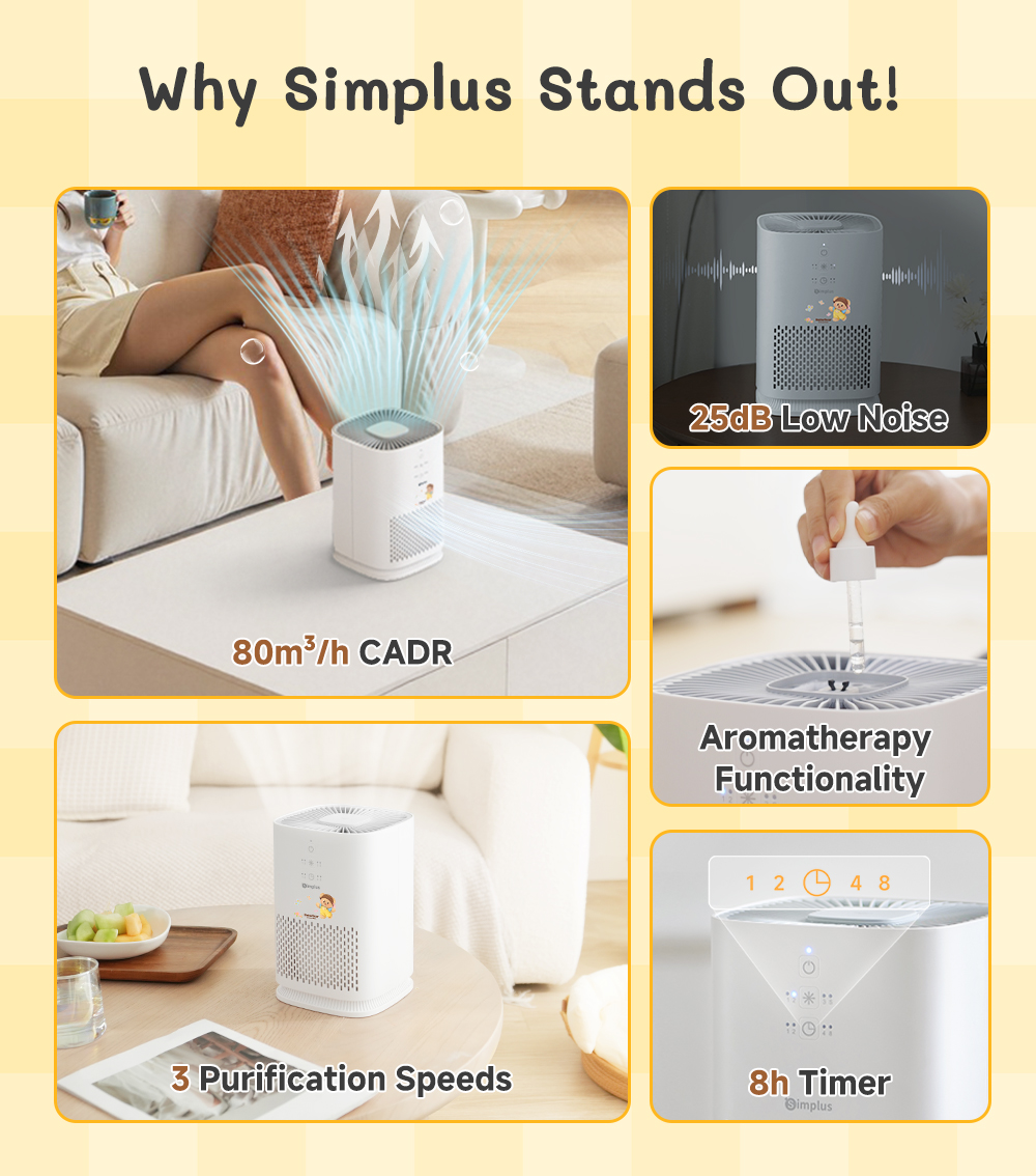 【Simplus×Butterbear】Air Purifier Mini Compact Desktop Bedroom HEPA H11 ...