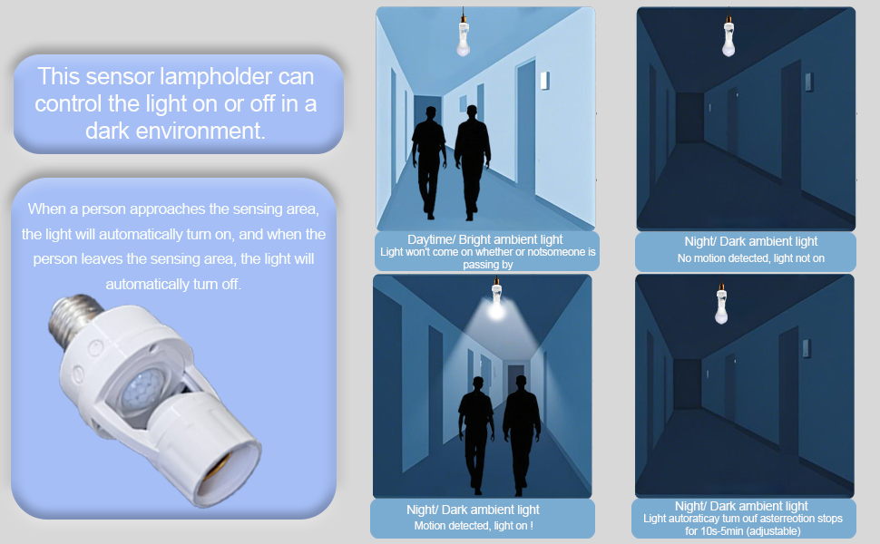 Smart PIR Induction Lamp Holder Sensor Lamp Holder E27 LED Light Delay ...