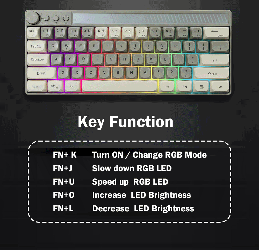 WIRED gaming RGB Keyboard RGB Rainbow Light Colourful Keypad with 9 ...
