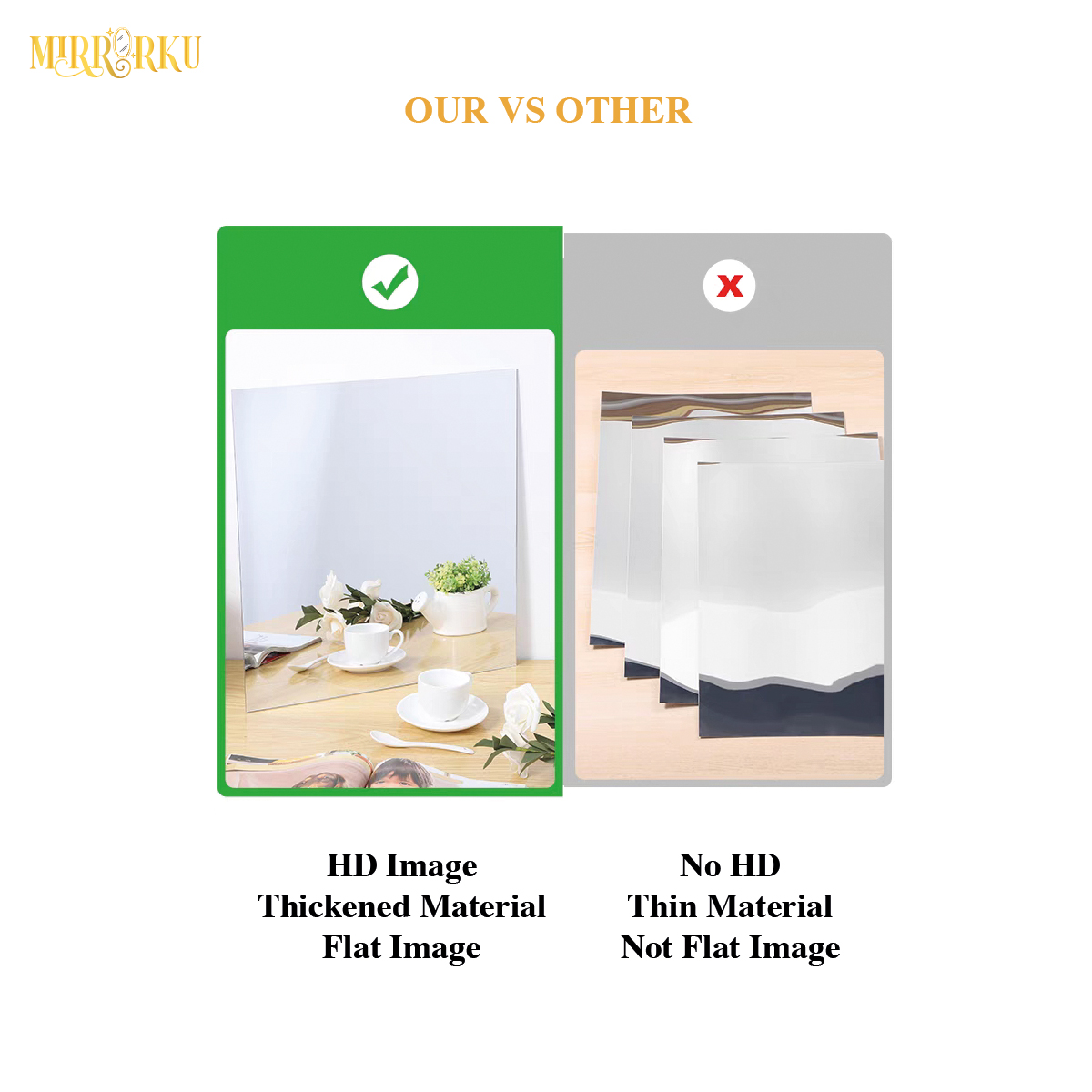 MIRRORKU Acrylic Mirror Wall Sticker Cermin Lekat Dinding Almari Mirror ...