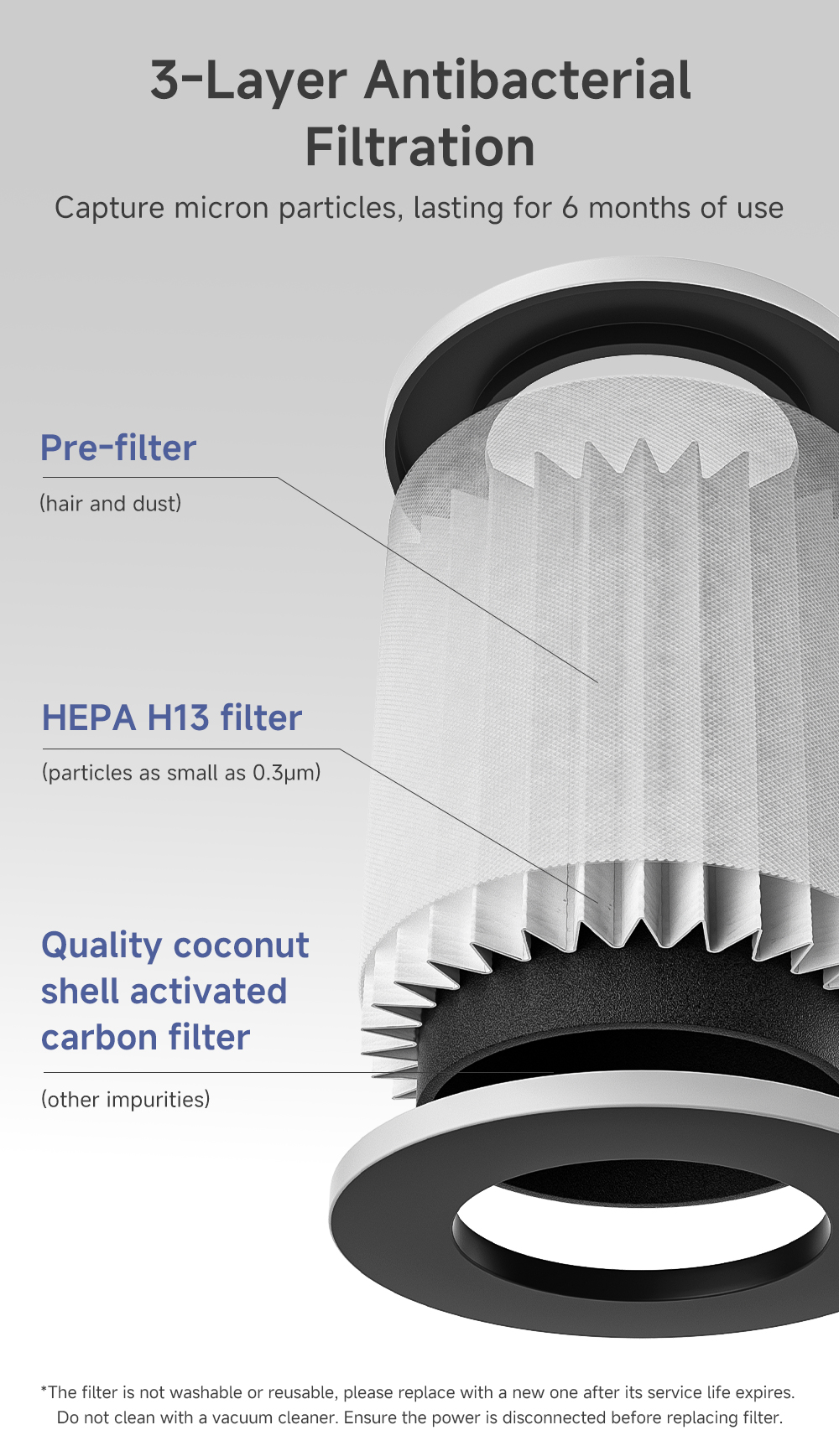 Simplus Air Purifier | 330m³/h CADR|Smart App Control丨35dB Ultra-Quiet ...