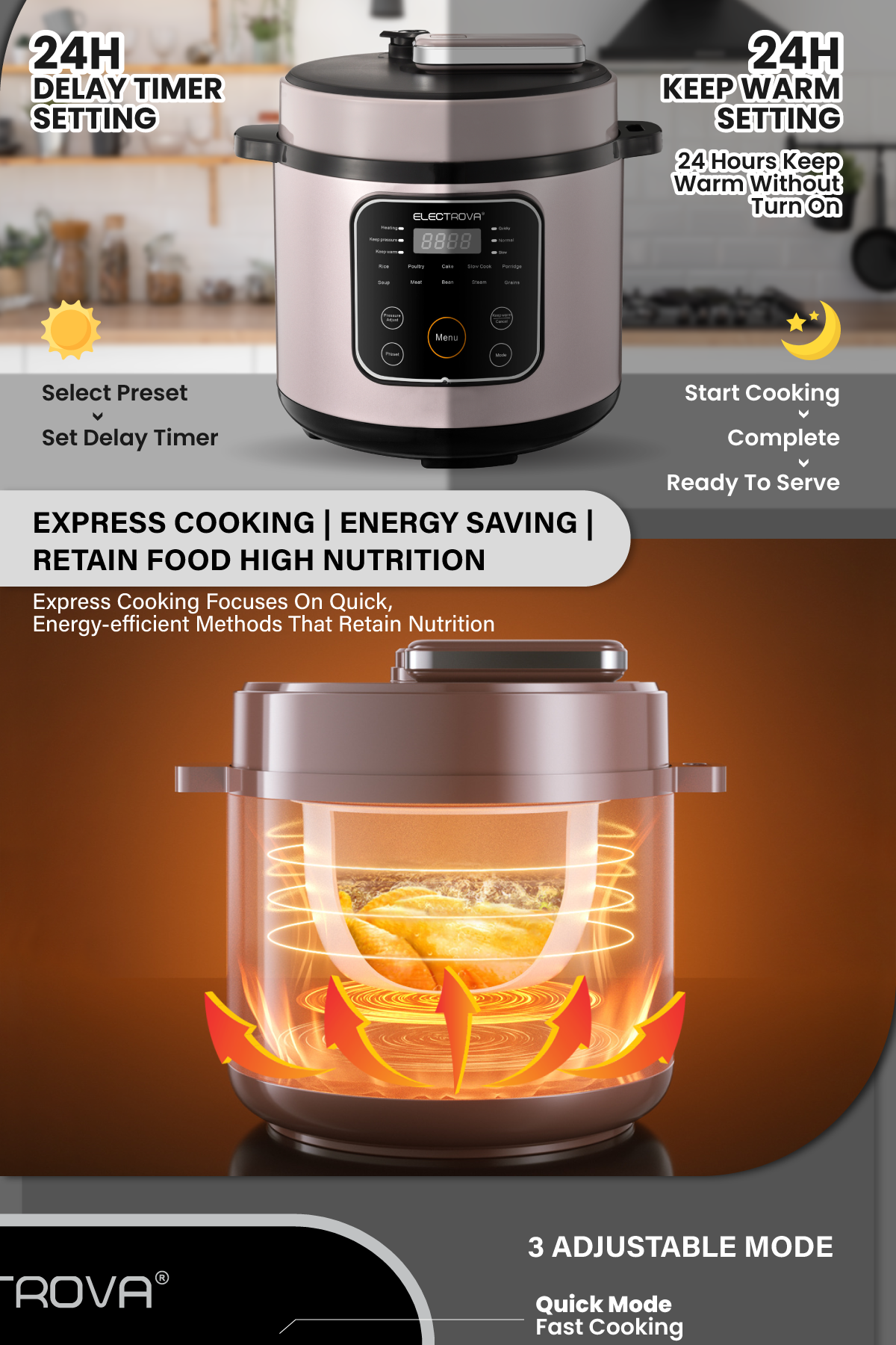 Electrova InnovaCook 6L Electric Pressure Cooker | Multi-Function | 10 ...