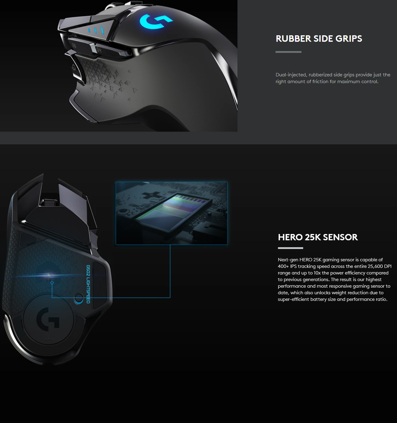Logitech G502 LIGHTSPEED Wireless Gaming Mouse with HERO 25K Sensor
