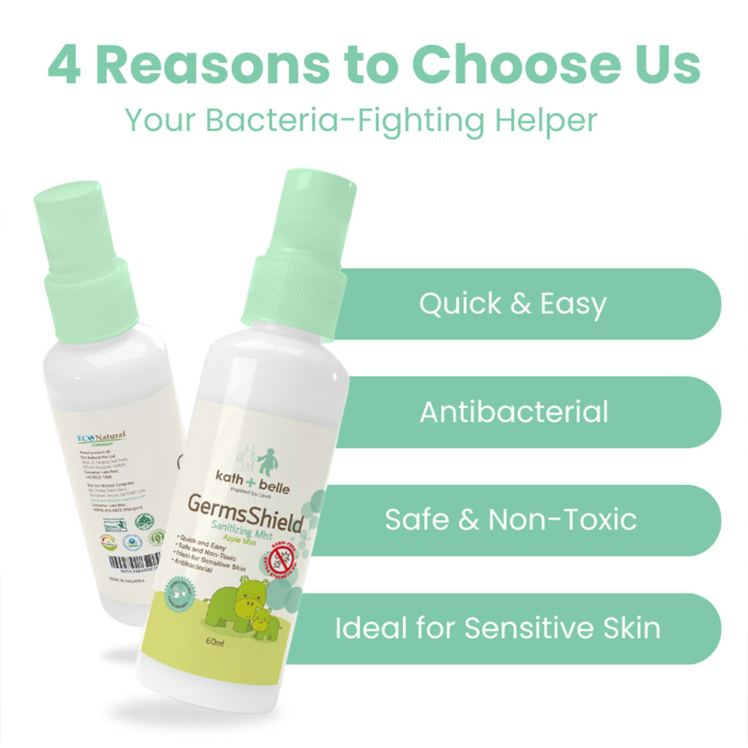 Kath + Belle Germs Shield Apple Mint Hand Sanitizing Mist Antibacterial ...