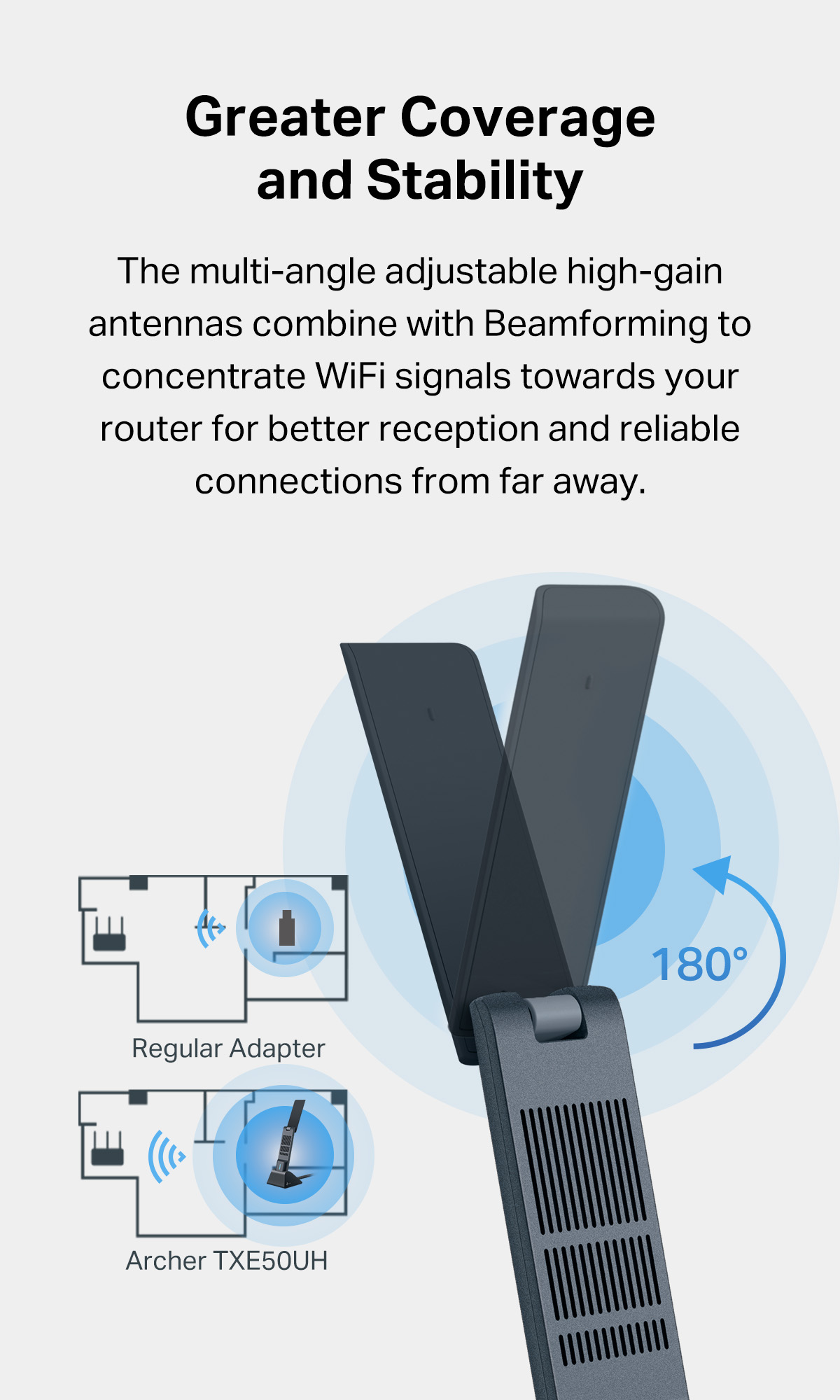Adaptateur USB Wi-Fi 6E TP-Link Archer TXE50UH - AXE3000, Antennes Orientables, USB 3.0, WPA3