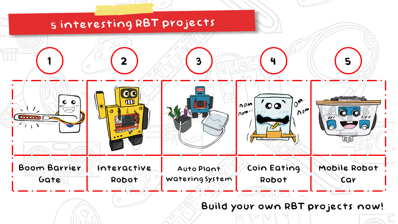 STEM REKA:BIT RBT 5 in 1 Project Kit with Microbit V2 (Reka Bentuk dan ...