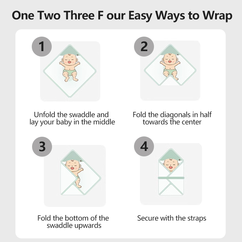 [Einmilk] Baby Wrapper Baby Swaddle Blanket Newborn Sleeping Bag with ...