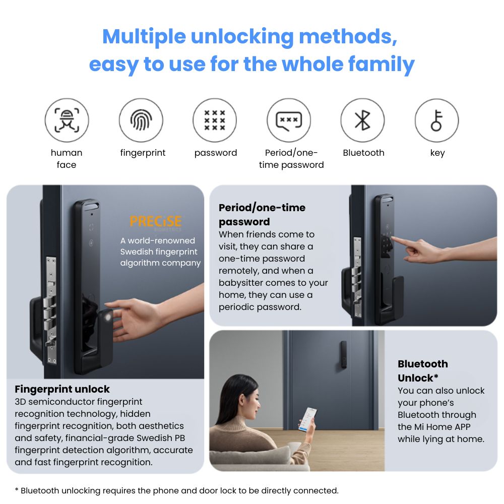 Xiaomi Face Recognition Smart Door Lock V1 / V2 / M30 / 4 Pro 3D ...