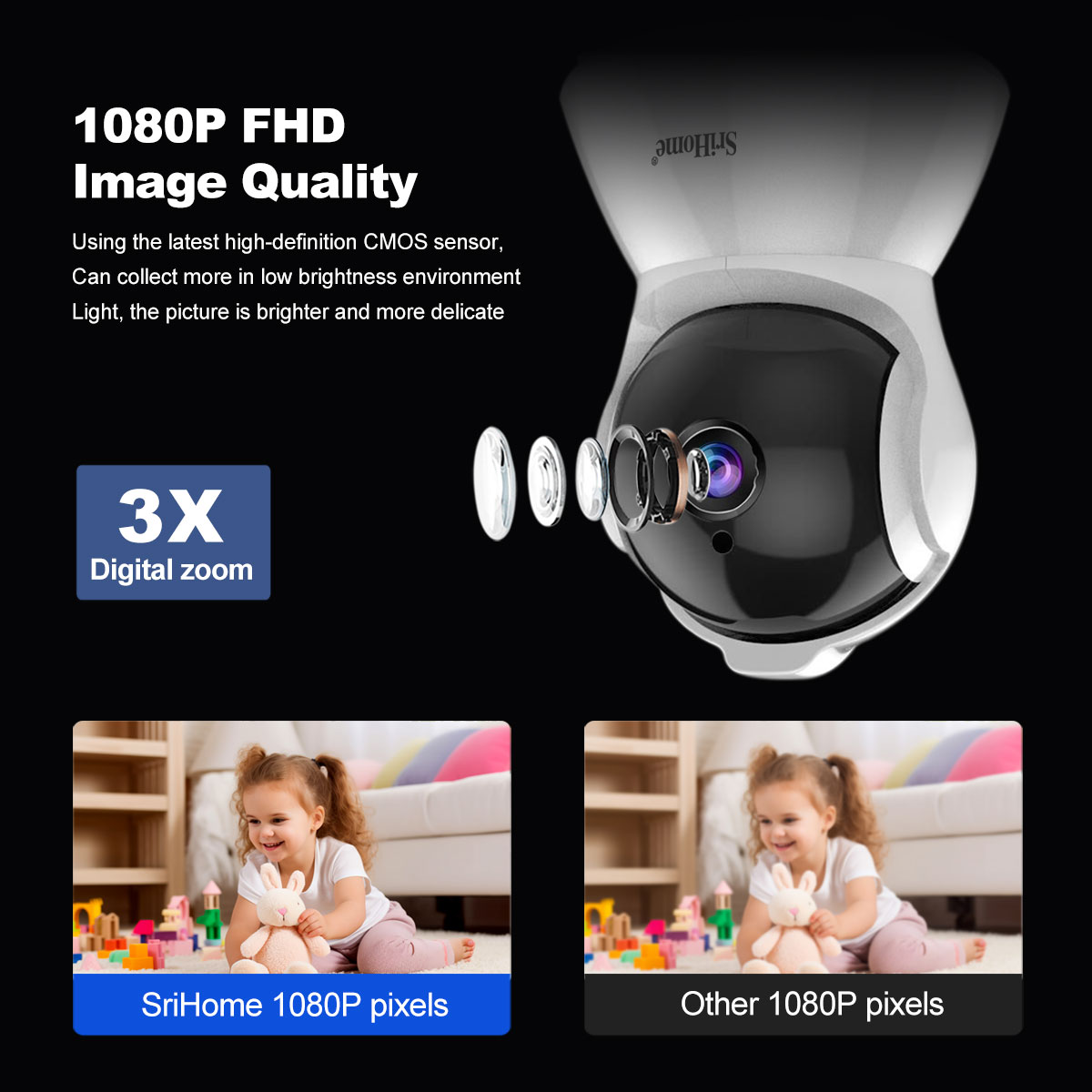 SRIHOME Überwachungskamera Innenbereich, 4MP WiFi Home Überwachungskamera mit Telefon App, Nachtsicht, 2-Wege-Audio, Privatsphäre, Garten, Baby, Haustiere und Nanny Monitor