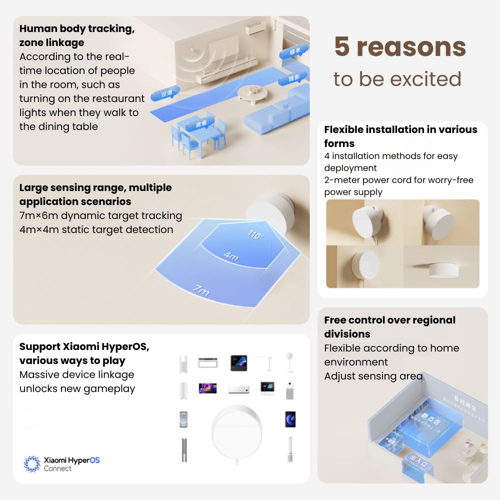 Xiaomi Human Presence Sensor Pro WiFi Smart Human Body Exists Sensor ...