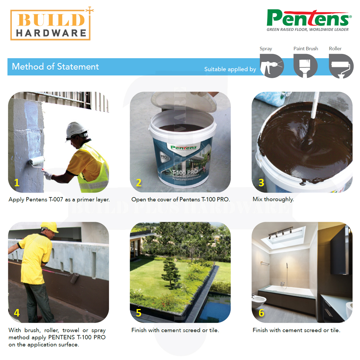 PENTENS T-100 PRO 5kg Water-Based Bituminous PU Waterproofing Coating ...