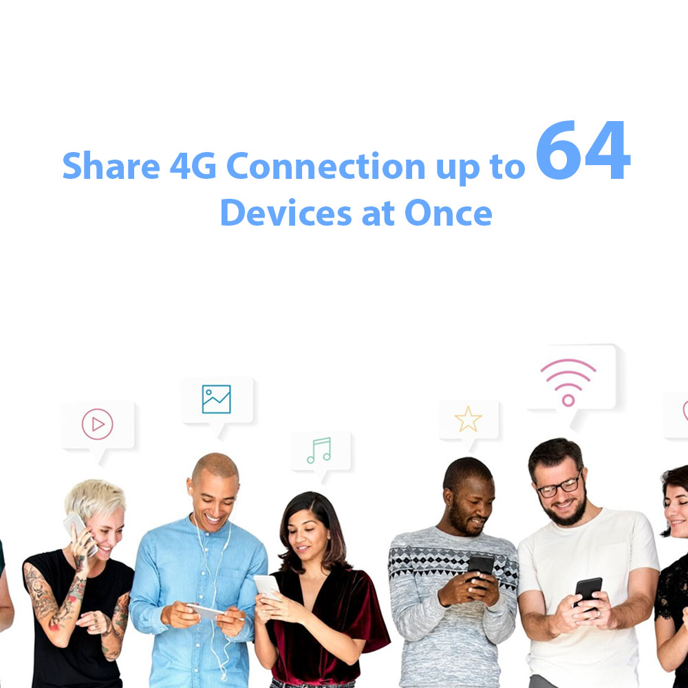 D-Link 4G+ LTE Cat 6 Wi-Fi 6 Gigabit Mobile Router build in VPN Client ...