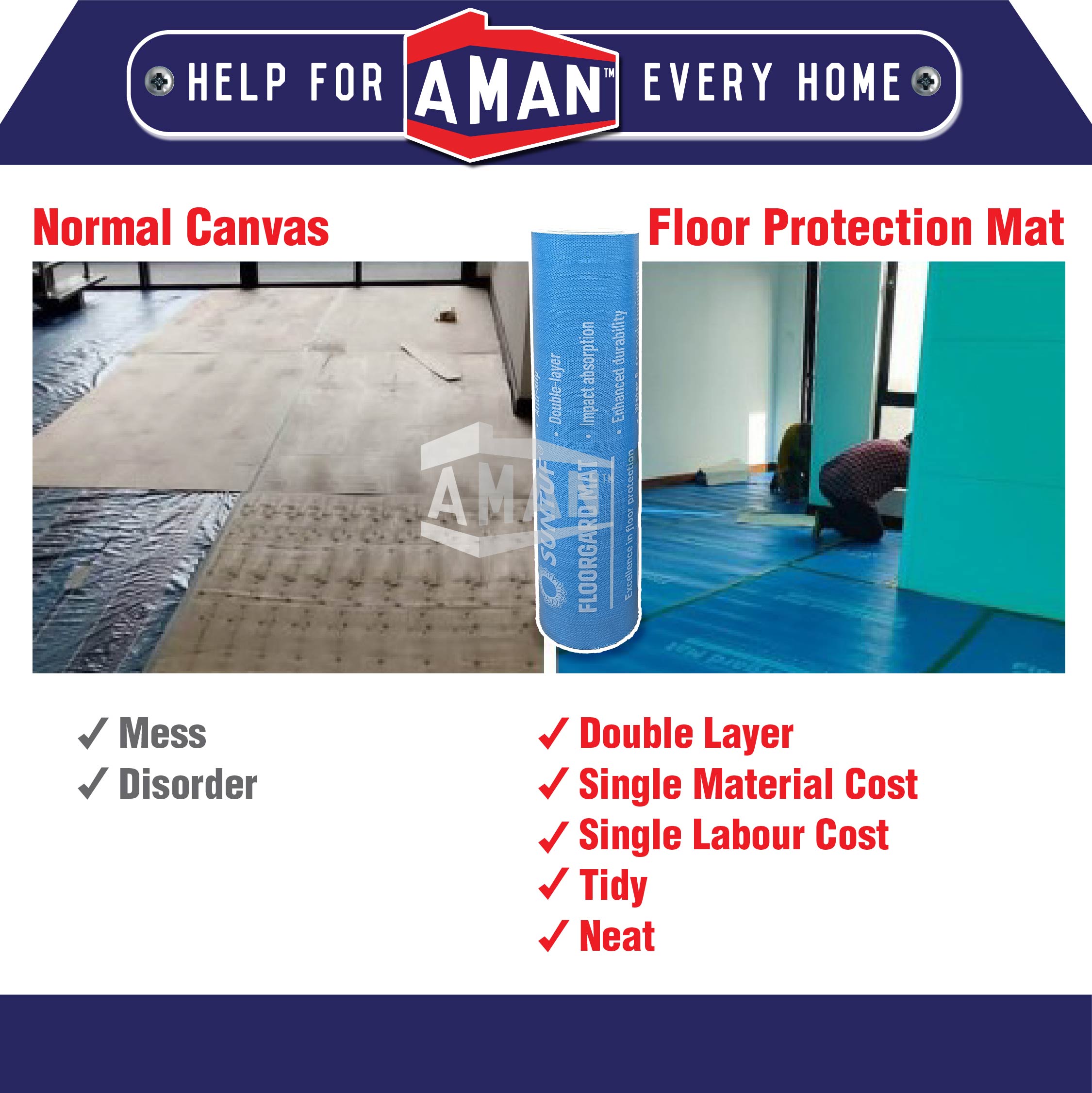 SUNTUF Floorgard Mat Underlay for Interlocking Flooring SPC Flooring ...